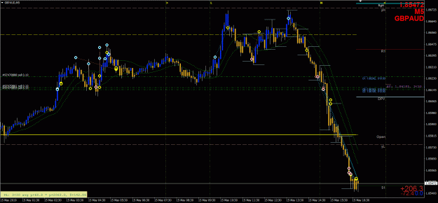 Click to Enlarge

Name: GA Trades - 5152019.gif
Size: 46 KB