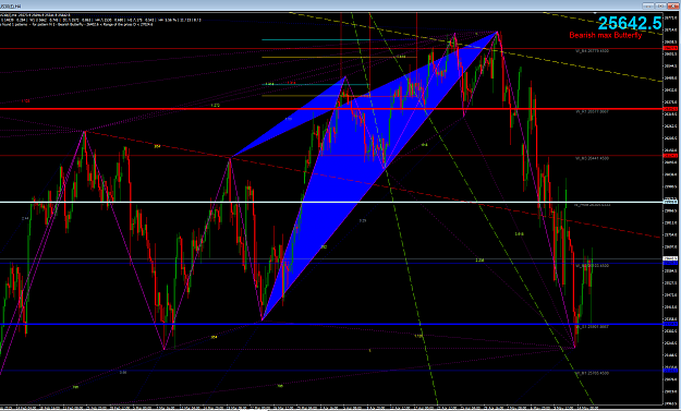 Click to Enlarge

Name: DOW H4 Harmonics 2019-05-15_181445.png
Size: 91 KB