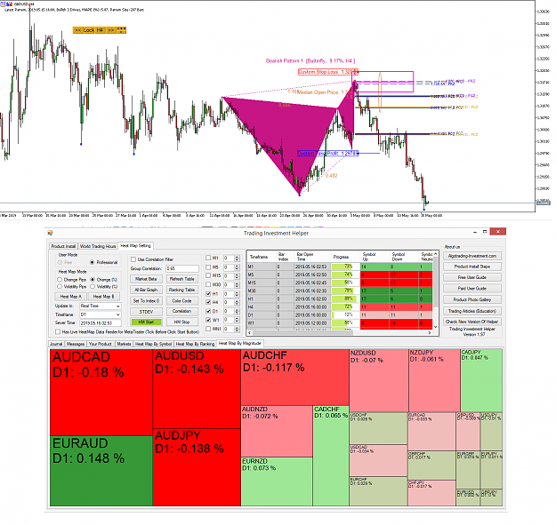Click to Enlarge

Name: Harmonic Pattern Plus - Harmonic Pattern Scenario Planner  GBPUSD - 15 May 2019_.png
Size: 146 KB