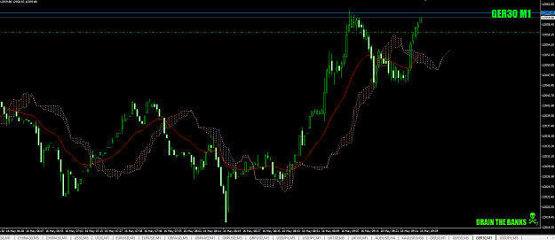 Click to Enlarge

Name: DAX-preKO-16thMay19OUTfor+3.5crop.png
Size: 50 KB