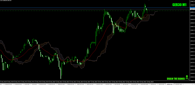 Click to Enlarge

Name: DAX-atKO-offwego16thMay19crop.png
Size: 49 KB