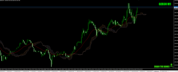 Click to Enlarge

Name: DAX-TripleDip-OUT-for+8.5+7+2May16th19crop.png
Size: 50 KB