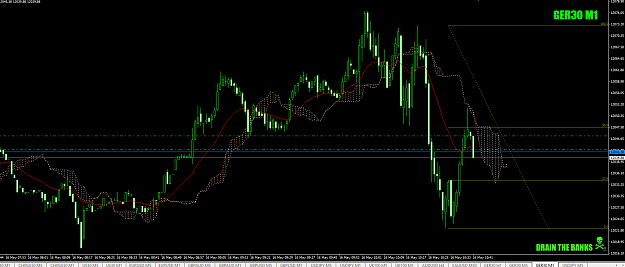 Click to Enlarge

Name: DAX-Z-Line-DoubleDip16thMay19crop.png
Size: 54 KB
