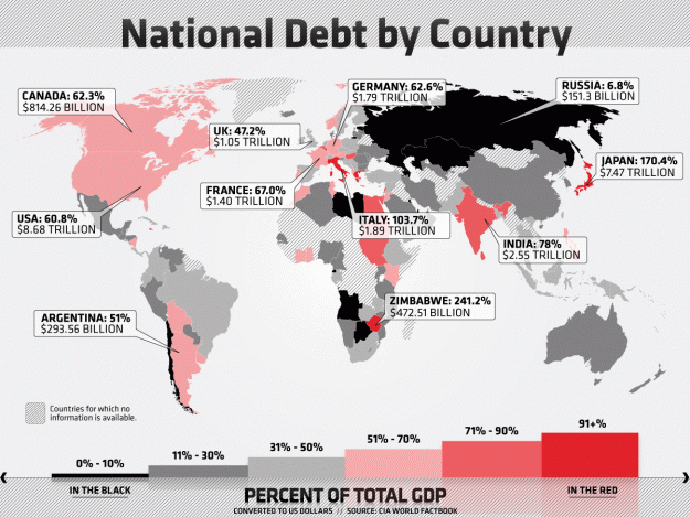 Click to Enlarge

Name: national-debt.gif
Size: 146 KB