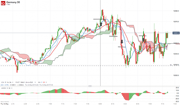 Click to Enlarge

Name: Germany 30_20190516_09.21.png
Size: 191 KB