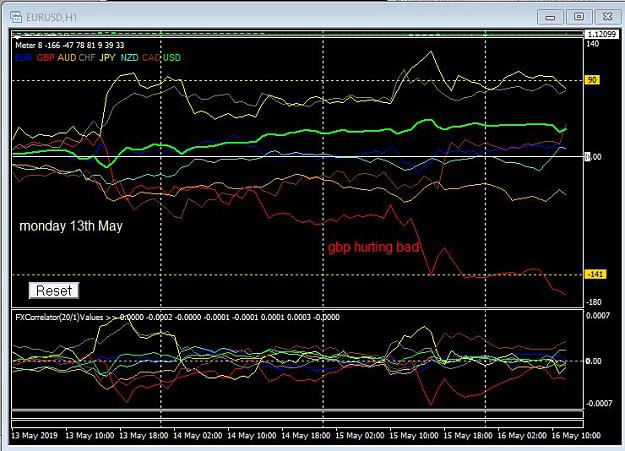 Click to Enlarge

Name: g8 trading week 13th may.JPG
Size: 99 KB