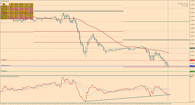 Click to Enlarge

Name: 15_GbpUsd_M15_May16.png
Size: 54 KB