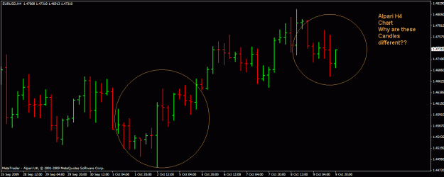 Click to Enlarge

Name: alpari.uk demo h4 chart.gif
Size: 18 KB