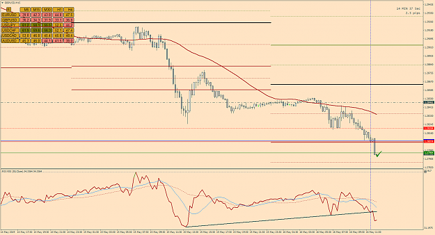 Click to Enlarge

Name: 15a_GbpUsd_M15_May16.png
Size: 54 KB