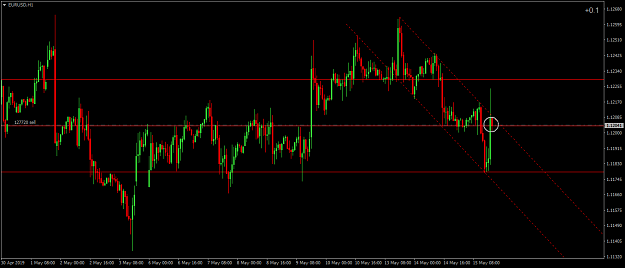Click to Enlarge

Name: EURUSDH1.png
Size: 44 KB