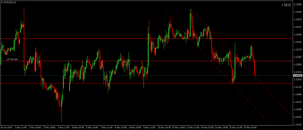 Click to Enlarge

Name: EURUSDH12.png
Size: 45 KB