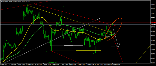 Click to Enlarge

Name: #US$indx_M9H1.png
Size: 43 KB