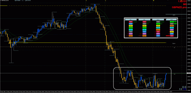 Click to Enlarge

Name: GN Trade Setup - 5162019.gif
Size: 50 KB