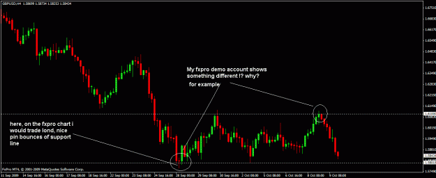 Click to Enlarge

Name: gbpusd h4 fxpro.gif
Size: 19 KB