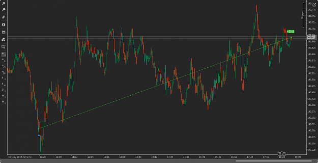 Click to Enlarge

Name: cT_cs_3281519_GBPJPY_2019-05-16_23-52-45.png
Size: 30 KB
