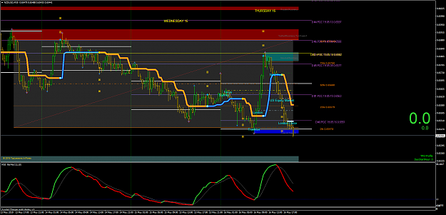 Click to Enlarge

Name: NZDUSDM30.png
Size: 88 KB