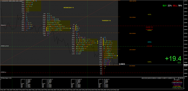 Click to Enlarge

Name: AUDUSDM30.png
Size: 112 KB