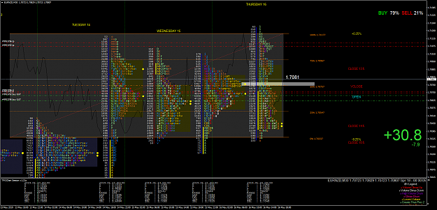 Click to Enlarge

Name: EURNZDM30gh.png
Size: 191 KB