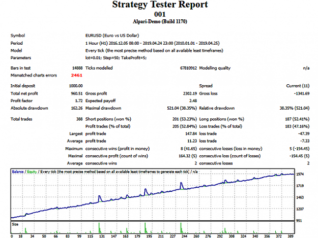 Click to Enlarge

Name: martingal-eaa-screen-3568.png
Size: 148 KB