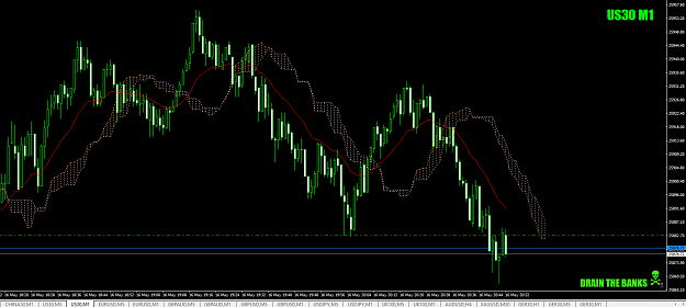 Click to Enlarge

Name: us30-againthe4th-16thMay19OUTfor+4.2crop.png
Size: 51 KB