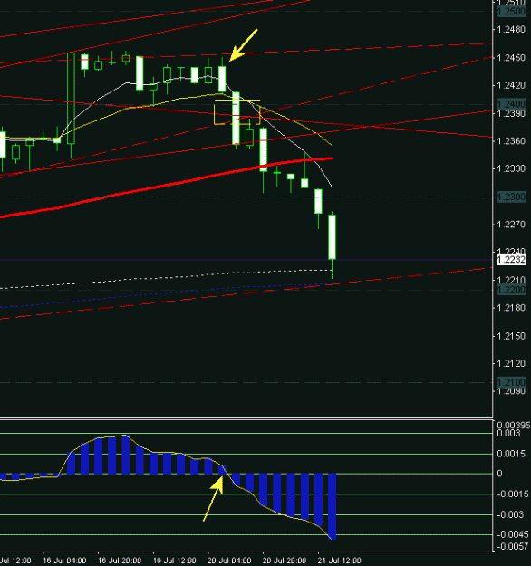Click to Enlarge

Name: LostPips.gif
Size: 11 KB