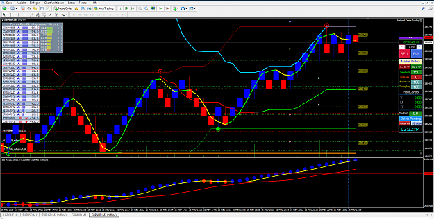 Click to Enlarge

Name: Renko_Extreme.PNG
Size: 133 KB