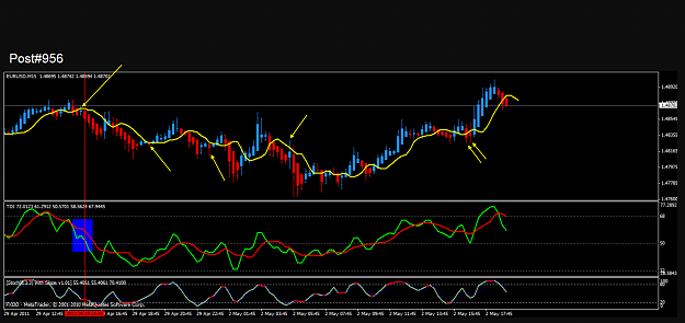 Click to Enlarge

Name: Big E post956 chart.png
Size: 127 KB