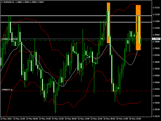 Click to Enlarge

Name: eurnzdg.png
Size: 51 KB