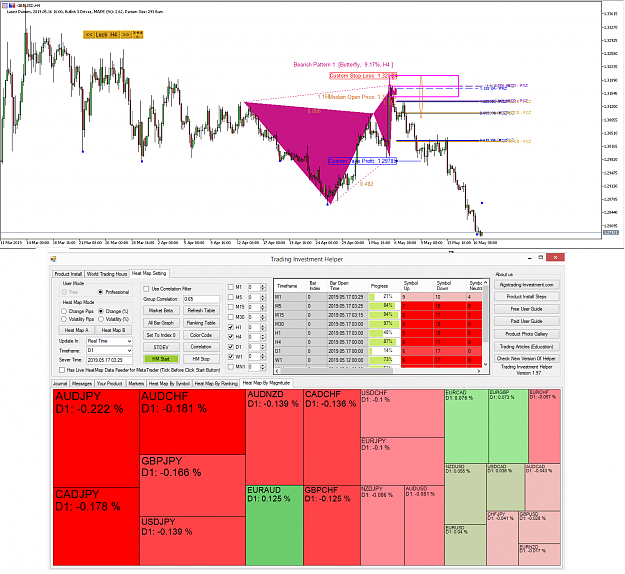 Click to Enlarge

Name: Harmonic Pattern Plus - Harmonic Pattern Scenario Planner  GBPUSD - 16 May 2019_.png
Size: 139 KB