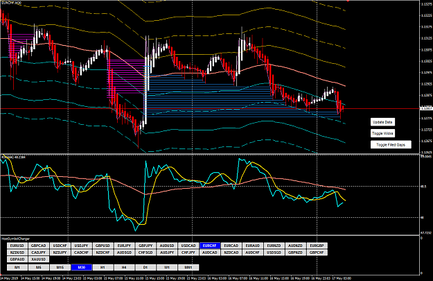 Click to Enlarge

Name: zone2-chart.png
Size: 39 KB