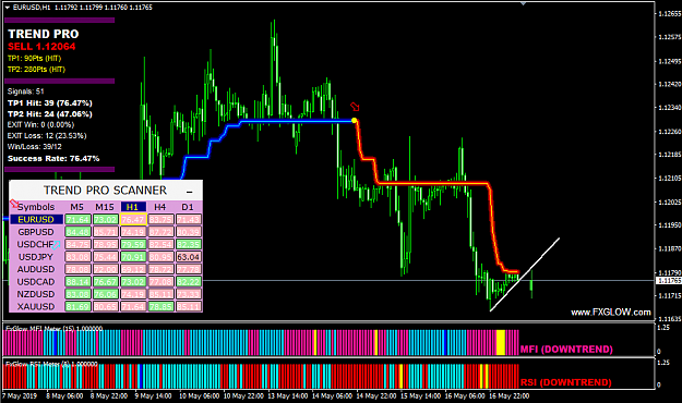 Click to Enlarge

Name: POL-EURUSD-62.PNG
Size: 58 KB
