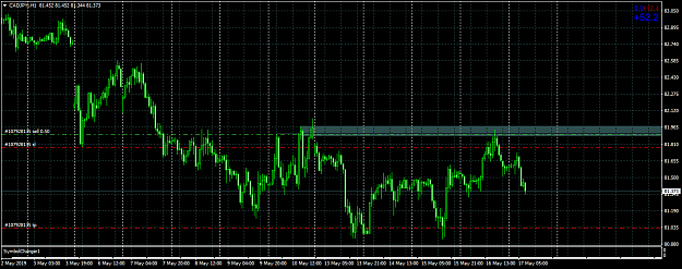 Click to Enlarge

Name: CADJPYiH1.png
Size: 52 KB