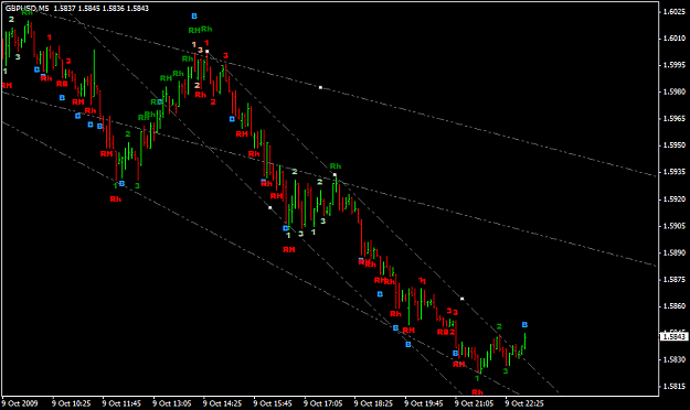 Click to Enlarge

Name: larri.png
Size: 23 KB