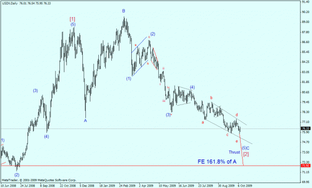 Click to Enlarge

Name: usdx.gif
Size: 19 KB