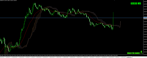 Click to Enlarge

Name: DAX-spooked-17thmay19crop.png
Size: 51 KB
