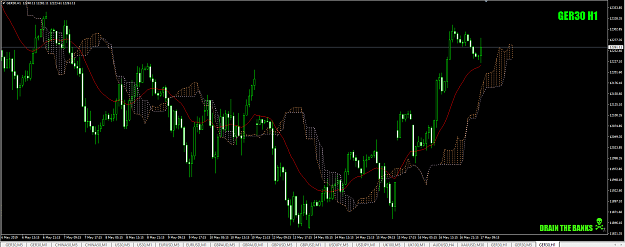Click to Enlarge

Name: DAX-spooked-H1-17thmay19crop.png
Size: 54 KB