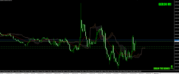 Click to Enlarge

Name: DAX+8.5+6.5+0.5onatriplediplong17thMay19crop.png
Size: 49 KB