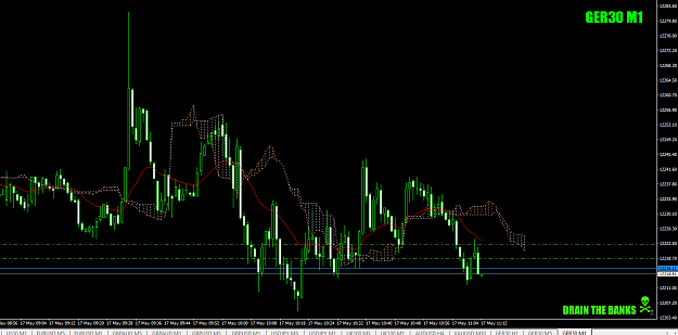 Click to Enlarge

Name: DAX+6+2.5foranotherdoubletap17thMay19crop.png
Size: 44 KB