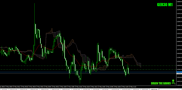 Click to Enlarge

Name: DAX+6+2.5foranotherdoubletap17thMay19crop.png
Size: 44 KB
