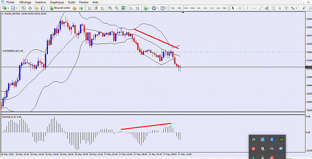 Click to Enlarge

Name: DOW.png
Size: 54 KB