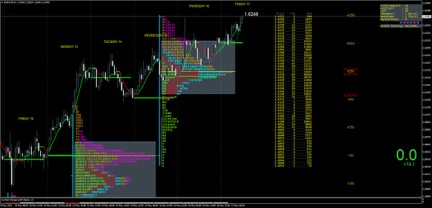 Click to Enlarge

Name: EURAUDH1.png
Size: 146 KB