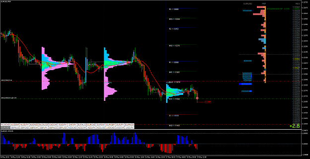 Click to Enlarge

Name: EURUSDM30.png
Size: 94 KB