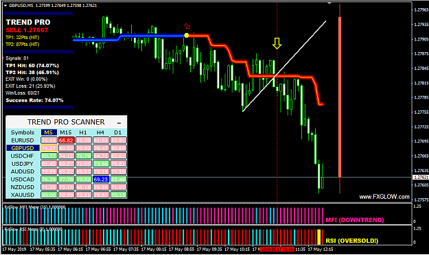 Click to Enlarge

Name: POL-GBPUSD-12.PNG
Size: 54 KB