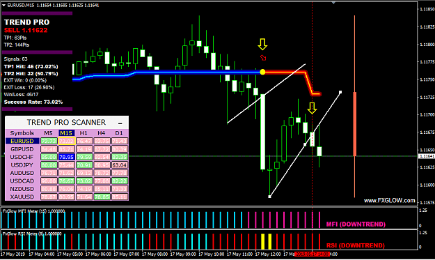 Click to Enlarge

Name: POL-EURUSD-65.PNG
Size: 51 KB