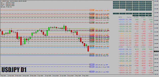 Click to Enlarge

Name: FOMC AND NFP CHART.png
Size: 82 KB
