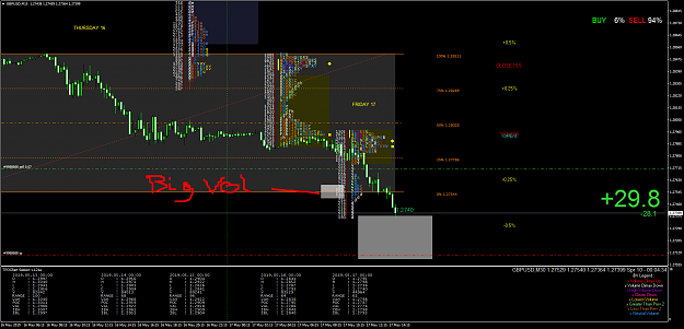 Click to Enlarge

Name: GBPUSDM15to.png
Size: 113 KB