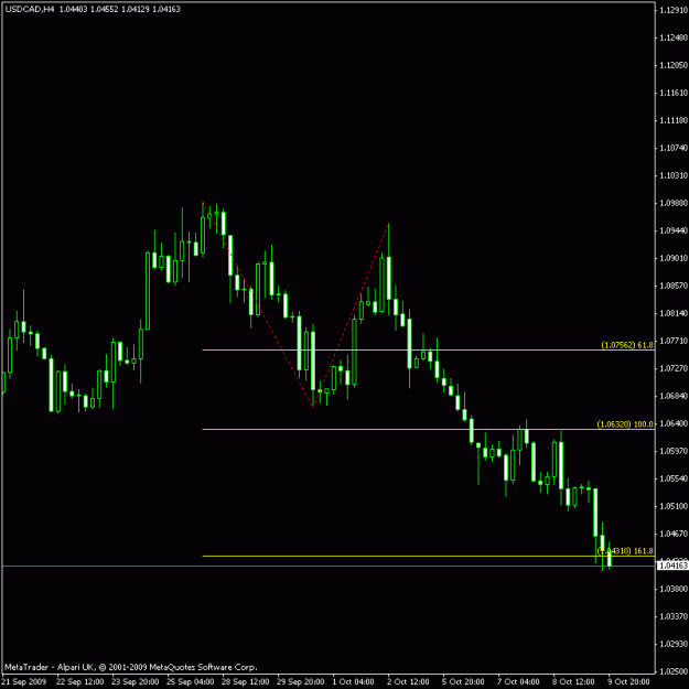 Click to Enlarge

Name: cad 11oct.gif
Size: 12 KB