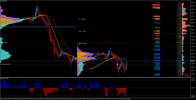 Click to Enlarge

Name: EURUSDM15am.png
Size: 104 KB