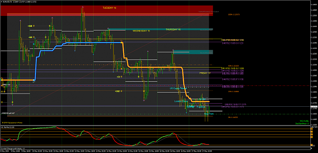 Click to Enlarge

Name: EURUSDH1.png
Size: 98 KB