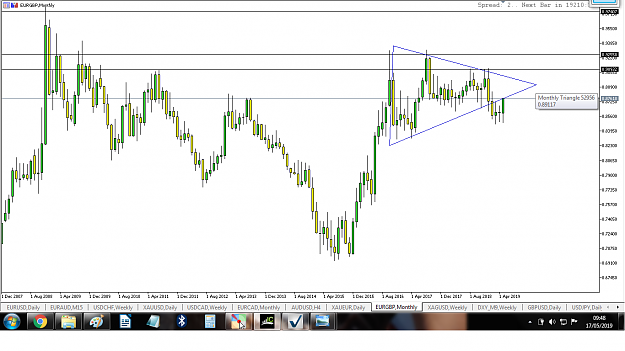Click to Enlarge

Name: eurgbp1705.png
Size: 117 KB